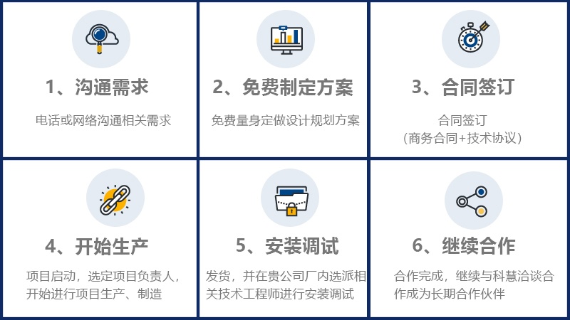 恒峰g22-官网入口--天天有惊喜